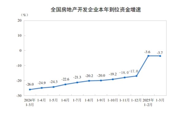 配资门户网网站 芯联集成-U：一季度净亏损1.82亿元